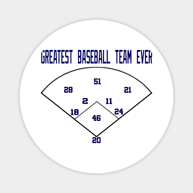 greatest team ever new york yankees Magnet by Retro Sports